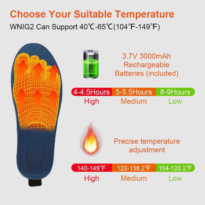 footbed warmers